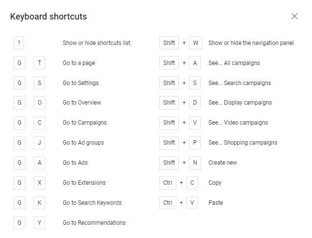 new google adwords keyword shortcuts