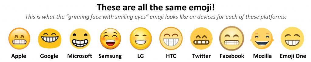 emojis-in-business-communication