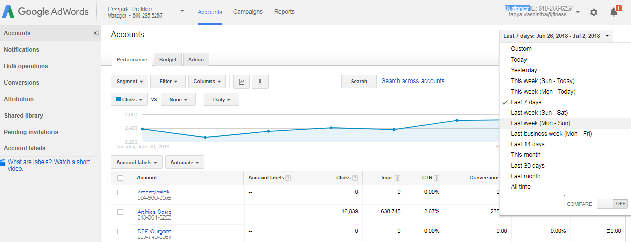 old-google-adwords-interface