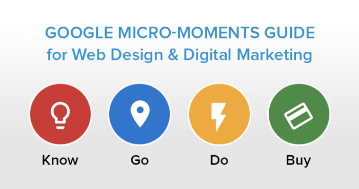 micro-moments-for-web-design