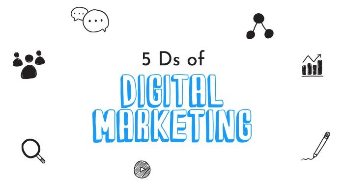 Digital Marketing 5d's