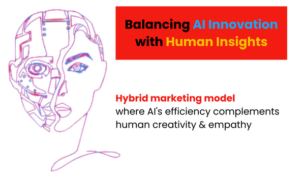 hybrid marketing model